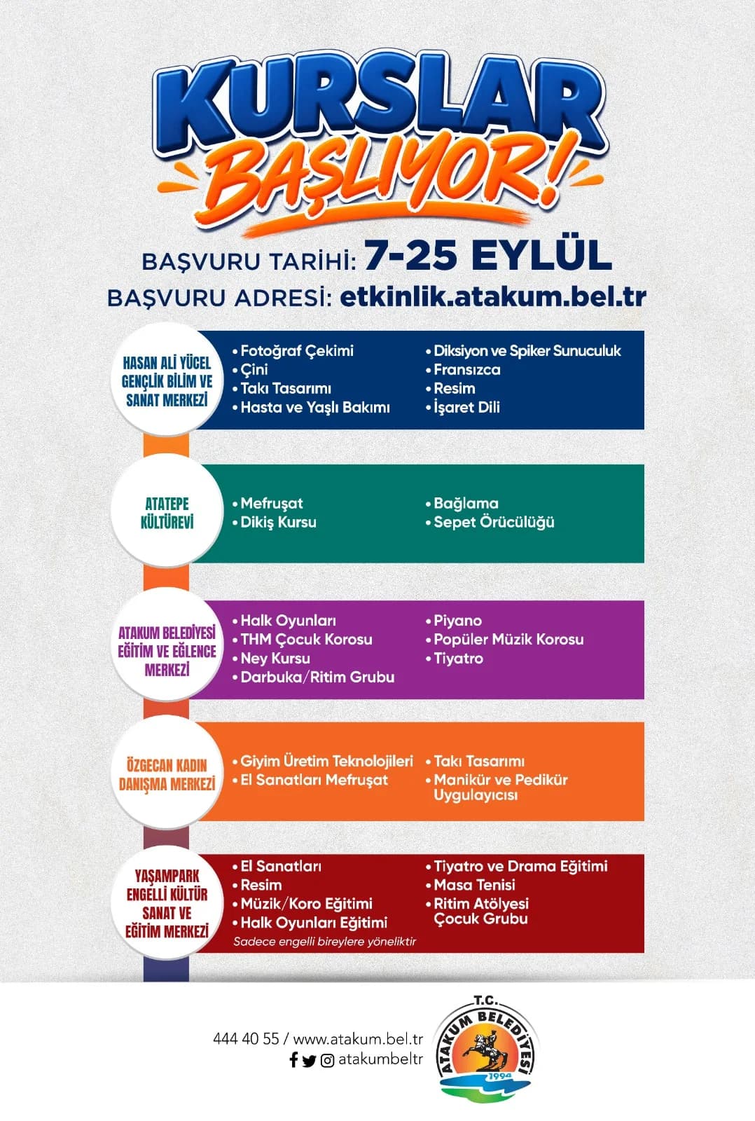 Atakum Belediyesi, 7–25 Eylül kurs başvuruları ve eğitim merkezleri